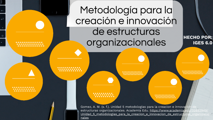 Metodología para la creación e innovación de estructuras