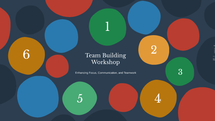Team Building Workshop by Radwan Salem on Prezi