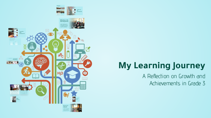 My Learning Journey by Rashi Garg on Prezi