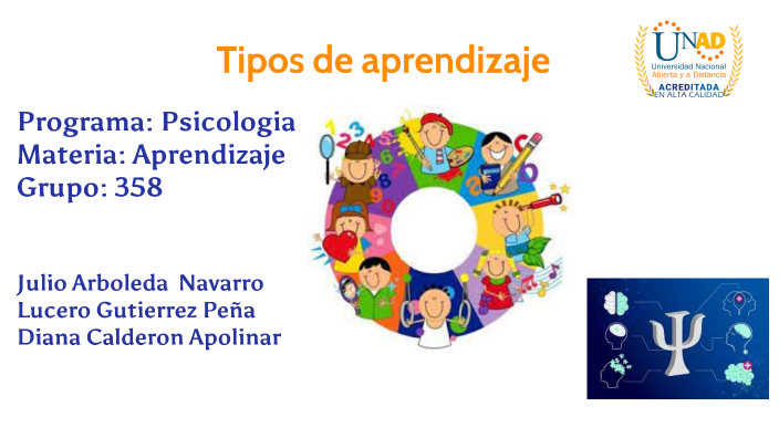 Tipos de Aprendizaje by Lucero Gutiérrez Peña on Prezi