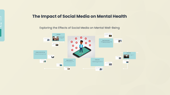 The Impact of Social Media on Mental Health by Nancy Rodriguez on Prezi