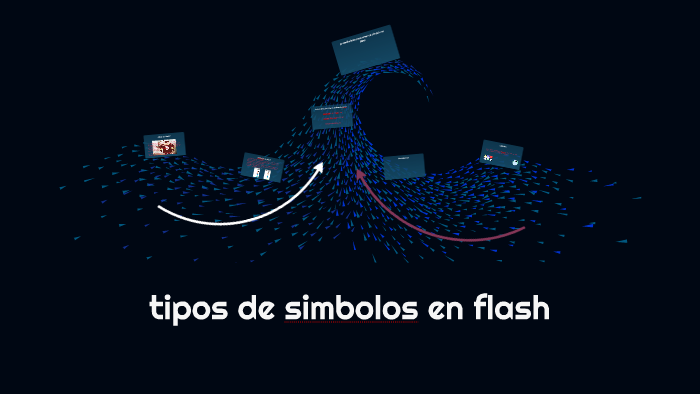 tipos de simbolos en flash by Lizeth Tatiana Lizcano Algarra on Prezi