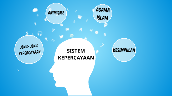 Bagaimana Kita Mendamaikan Klaim Pengetahuan Yang Berbeda Dari Berbagai Sistem Kepercayaan?