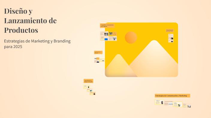 Diseño y Lanzamiento de Productos by Daniela Cano on Prezi