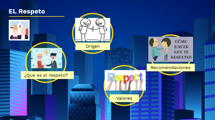El respeto by Patricio Salazar on Prezi