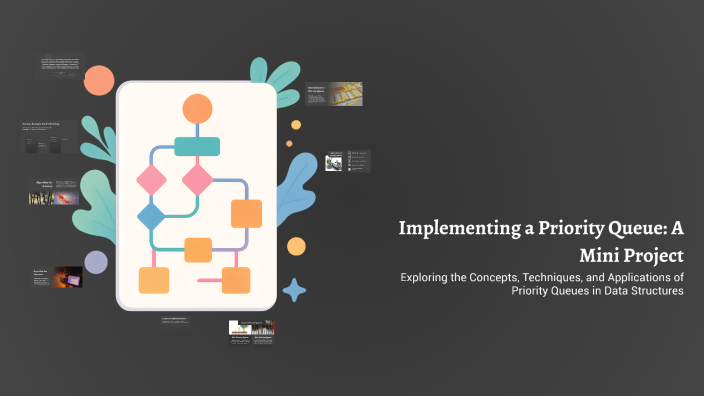 Implementing a Priority Queue: A Mini Project by Swati Saharan on Prezi