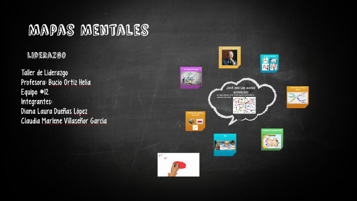 Mapas Mentales bueno by diana dueñas on Prezi