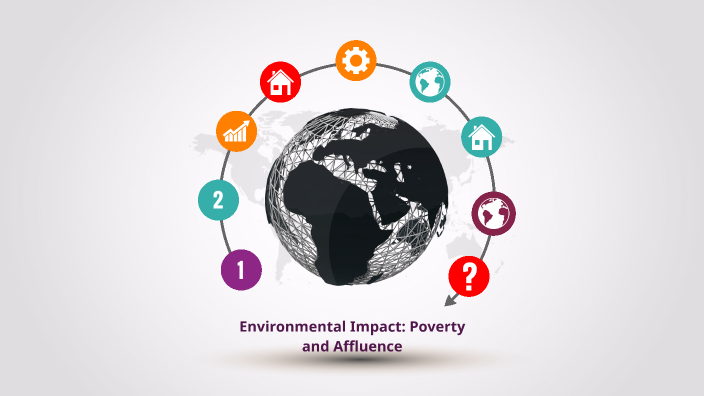 environmental-impact-poverty-and-affluence-by-theodor-adorno