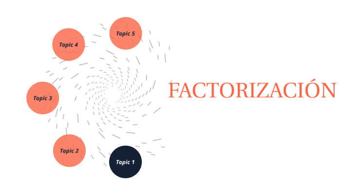 Factorizacion By Maria Rodriguez On Prezi Next