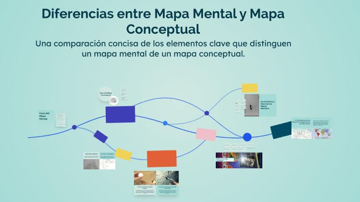Diferencias entre Mapa Mental y Mapa Conceptual by AXEL JIMENEZ on Prezi