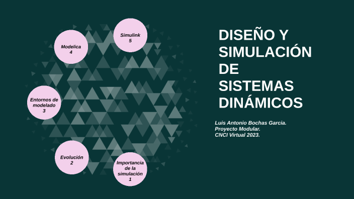 DISEÑO Y SIMULACIÓN DE SISTEMAS DINÁMICOS By Melanie Sánchez Huerta On ...