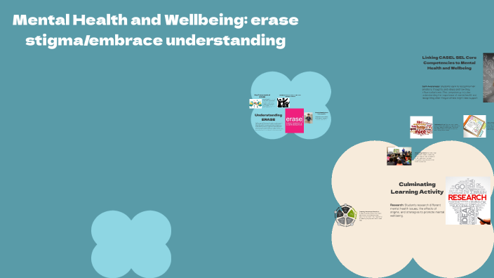 Promoting Mental Wellbeing by prabhsimar kaur on Prezi