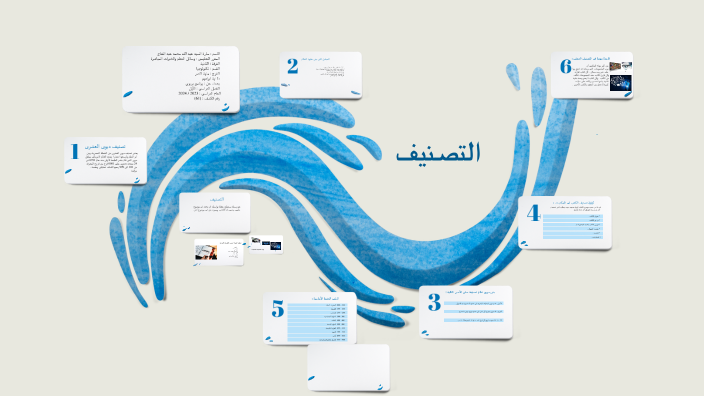 برزنتيشن by mohamed mm on Prezi