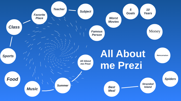 all about me prei by garrett jones on Prezi