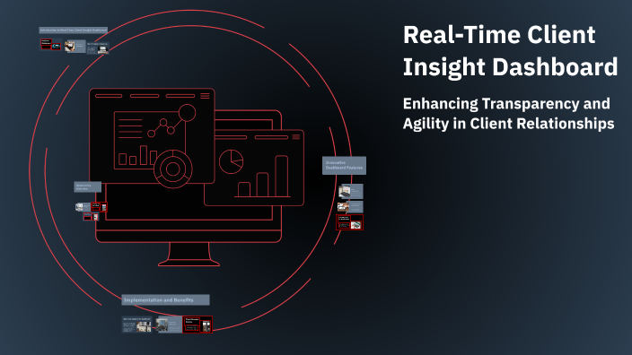 Real Time Client Real-Time Client Insight Dashboard by eliza childers on Prezi