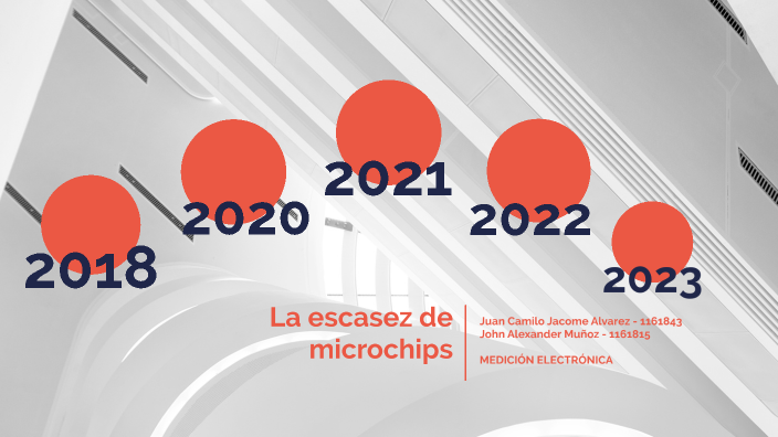 La Escasez De Microchips By Juan Camilo Jacome Alvarez On Prezi