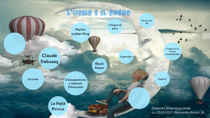 elaborato uomo e il sogno Alessandro Amato 3g by alessandro amato on Prezi