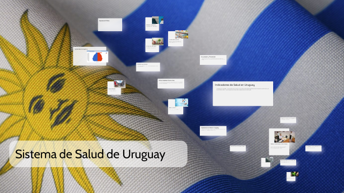 Sistema de Salud en Uruguay by Erick Daniel Ortega Bolaños on Prezi