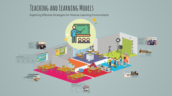 Teaching Learning Models Teaching and Learning Models by Nomusa Keninda on Prezi