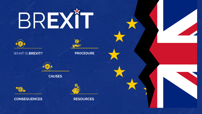 Brexit By Lucía Mp On Prezi