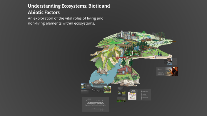 Understanding Ecosystems: Biotic and Abiotic Factors by Angel Corral on ...