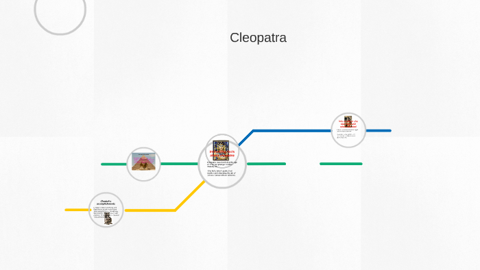 Cleopatra by shaniah worthem on Prezi