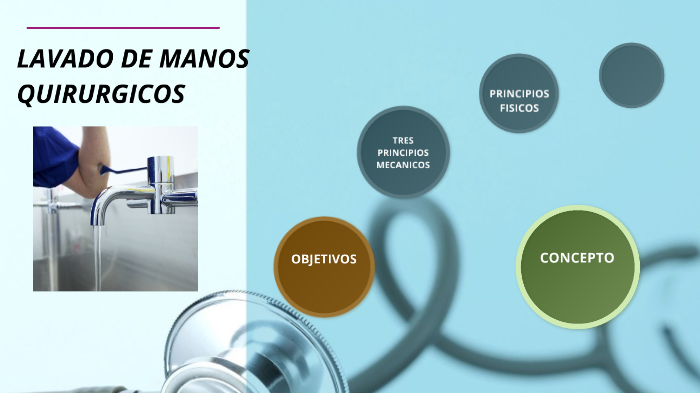 LAVADO DE MANOS QUIRÚRGICO by Cesar Hipolito Manayay Reyes on Prezi