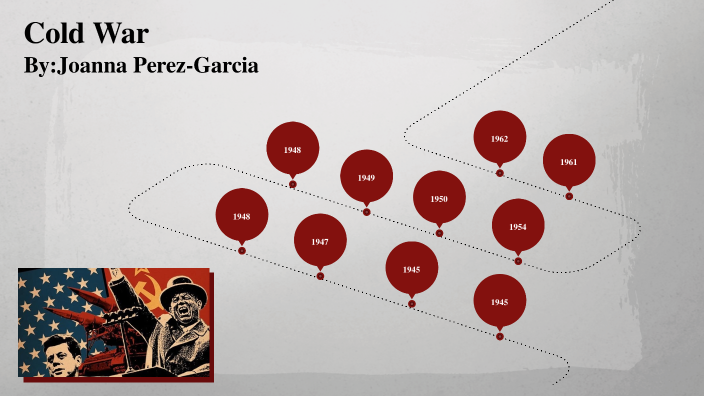 Cold War Timeline by Joanna Perez on Prezi