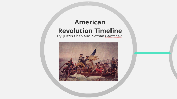 American Revolution Timeline by King Nathaniel Sir Gantchev III on Prezi