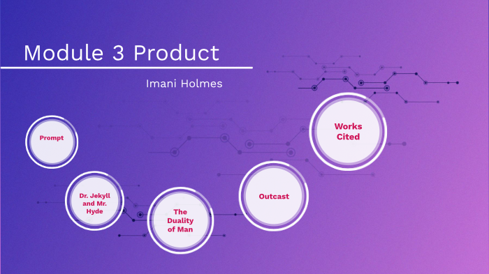 Module 3 Product by Imani Holmes on Prezi