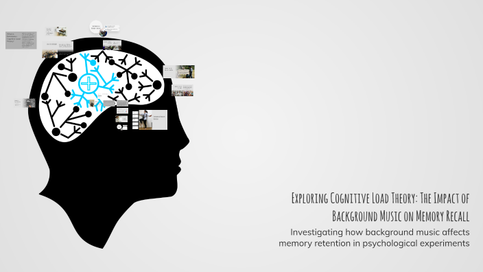 Exploring Cognitive Load Theory: The Impact of Background Music on ...
