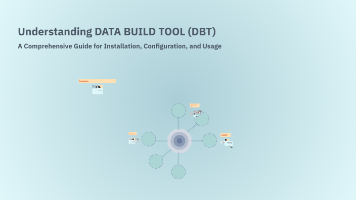 Databuild Tool Understanding DATA BUILD TOOL (DBT) by Ravi on Prezi