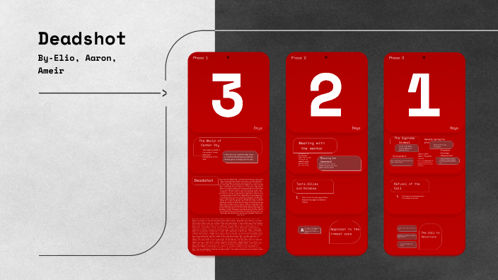 The Hero's Journey by Elio Reyes on Prezi