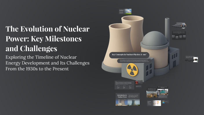 The Evolution of Nuclear Power: Key Milestones and Challenges by Neïla ...