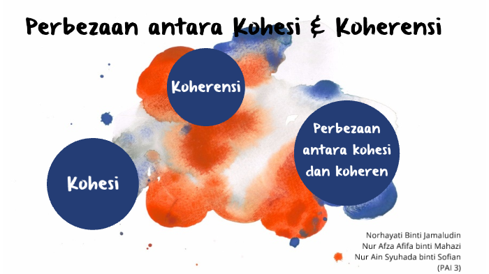 Perbezaan Kohesi & Koheren by AIN SYUHADA