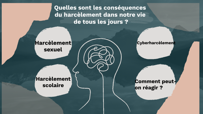 oral harcelement  margaux sch