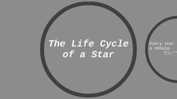 The Life Cycle of a Star by Julia Wolf on Prezi