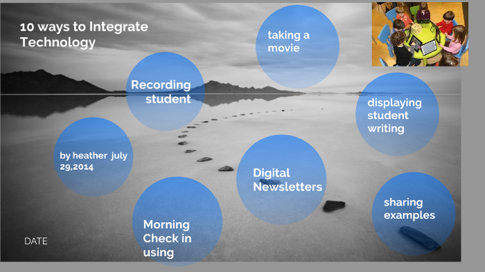 10 Ways to Integrate Technology into your classroom by aisha alqubaisi ...