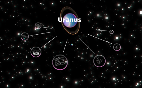 My Planet Project Uranus By Caroline Goessel