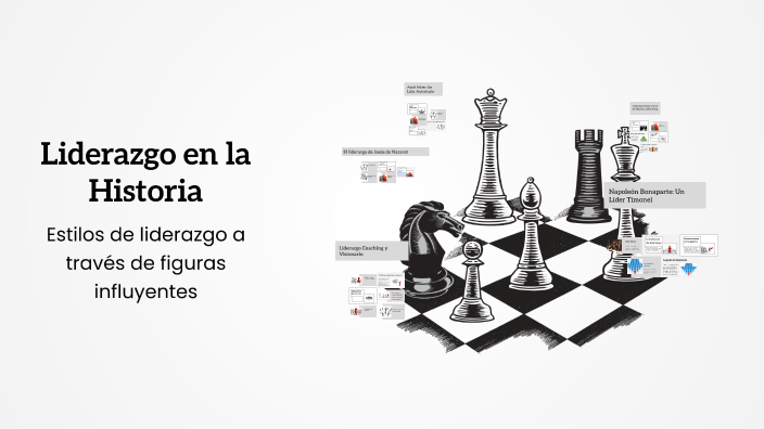 Liderazgo en la Historia by Alan Pavel Reyes Garcia on Prezi