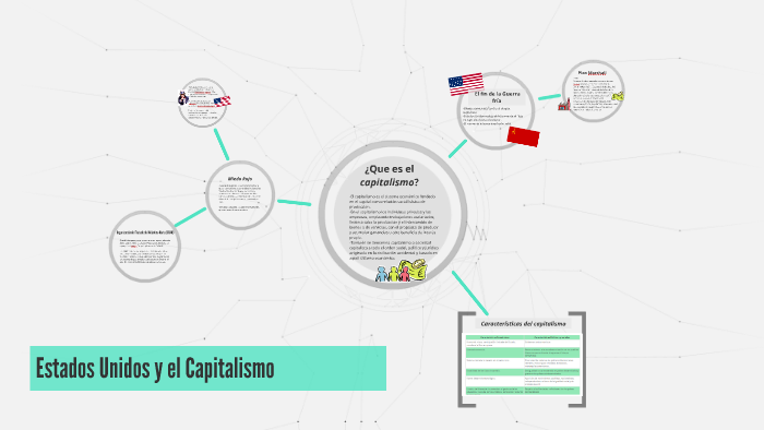 Estados Unidos y el Capitalismo by Yolanda Manzo