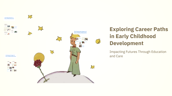 Exploring Career Paths in Early Childhood Development by Stefanie Gomez ...