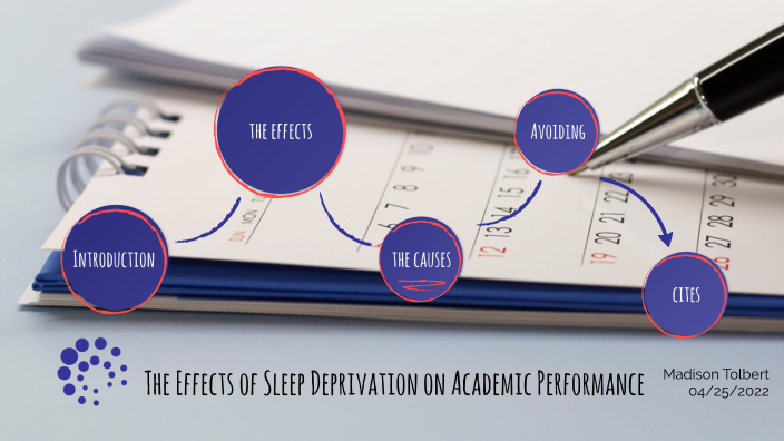 the-effects-of-sleep-deprivation-on-academic-performance-by-madison-tolbert