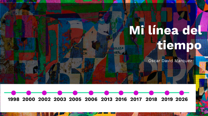Mi linea del tiempo by oscar david marquez carpintero on Prezi