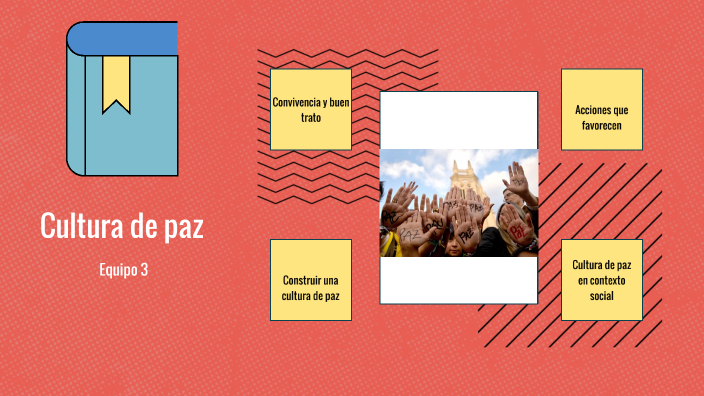 Cultura de paz by Ivanna Najera on Prezi