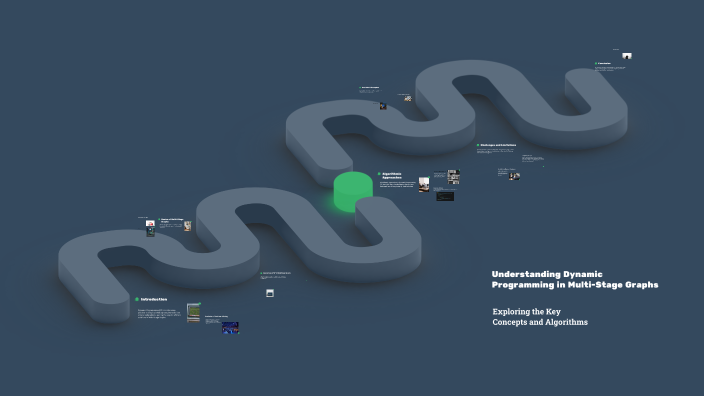 Dynamic Programming in Multi Stage Graphs by Adi` Adi on Prezi