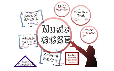 ocr gcse music coursework deadline