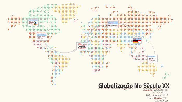 Globalização No Século XX by Rafael Martins on Prezi