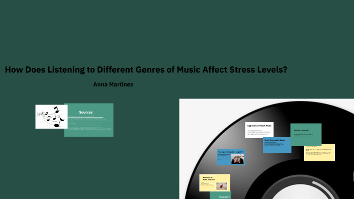 How Does Listening to Different Genres of Music Affect Stress Levels ...