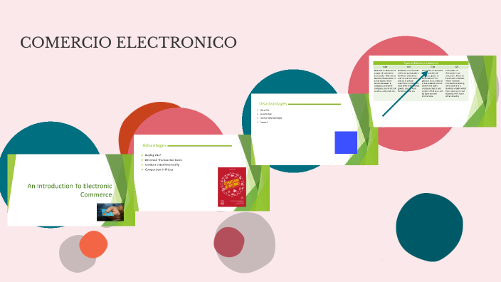 POWER POINT VS2 by Raquel Tarira on Prezi